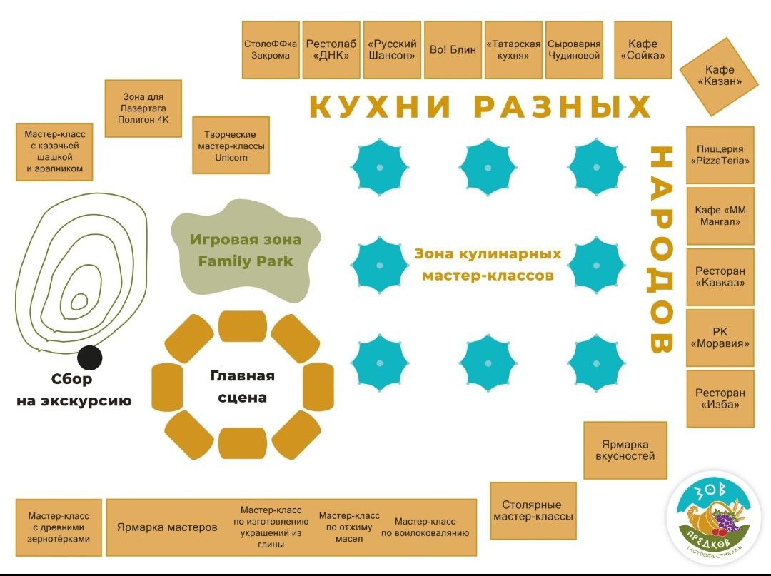 Гостей гастрофестиваля «Зов предков» ждет фотоконкурс «Вкусный Ставрополь».