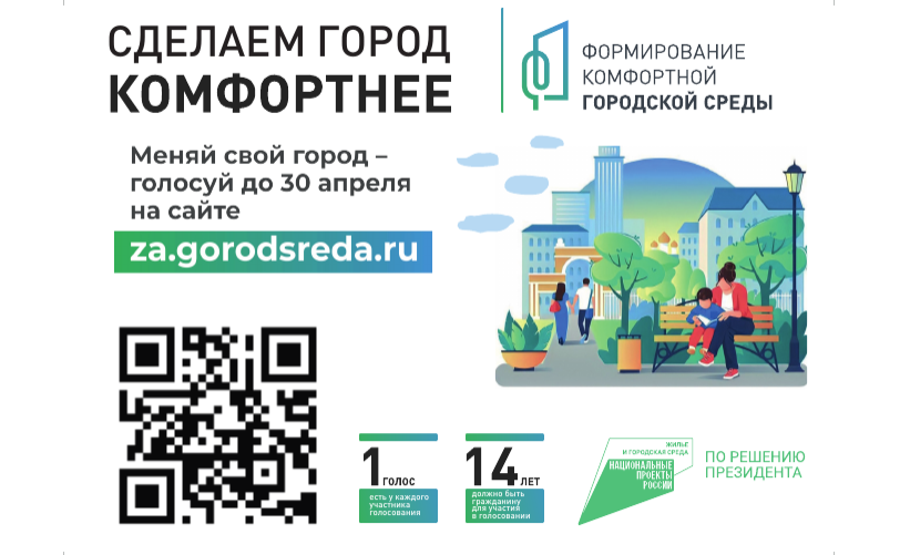 Около 70 тысяч горожан присоединились к голосованию по комфортной городской среде.